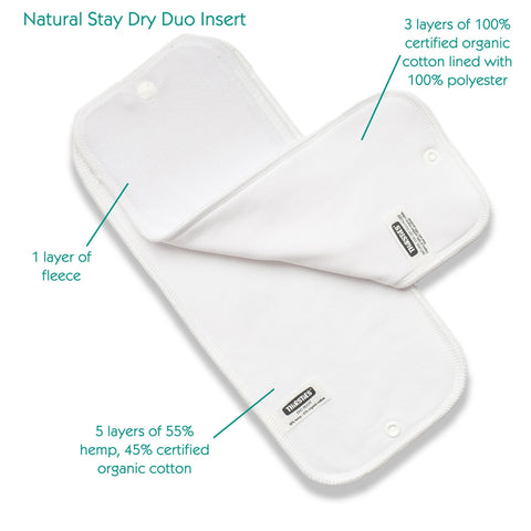 Thirsties Duo All in 2 Inserts