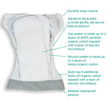 Thirsties Stay Dry Natural All In One Diaper